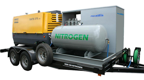 nitrogen systems